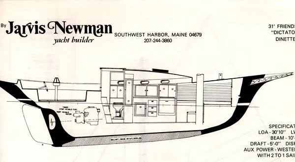 Slide: The Image of Jarvis Newman Dictator 1974 - 3