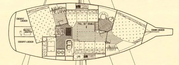 Slide: The Image of Island Packet 320 2001 - 6