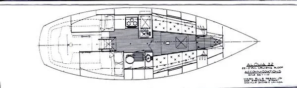 Slide: The Image of Aloha 1983 - 2