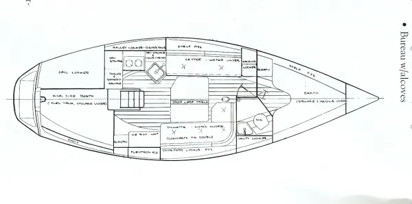 Slide: The Image of Pearson Mk II 1987 - 6