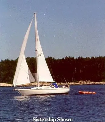 Slide: The Image of Catalina 1986 - 0