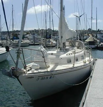 Slide: The Image of Yankee Mark III 1975 - 9
