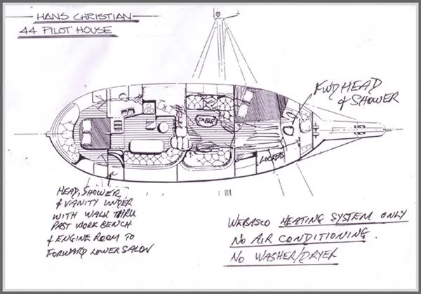 Slide: The Image of Hans Christian 44 Pilothouse 1981 - 1