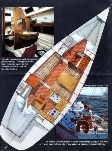 Slide: The Image of Hunter 1986 - 1