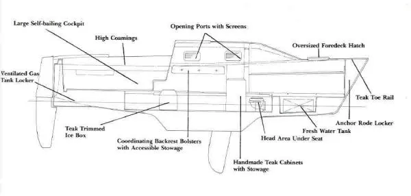 Slide: The Image of Quickstep 21 1989 - 7