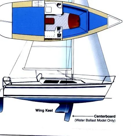Slide: The Image of Catalina Wing Keel 2002 - 3
