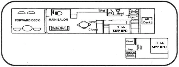 Slide: The Image of Aqua Chalet 4614 1999 - 11