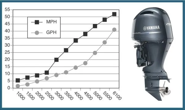 Slide: The Image of Century 2600 Center Console 2024 - 7