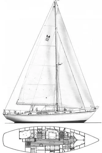 Slide: The Image of Mason 44 1987 - 3