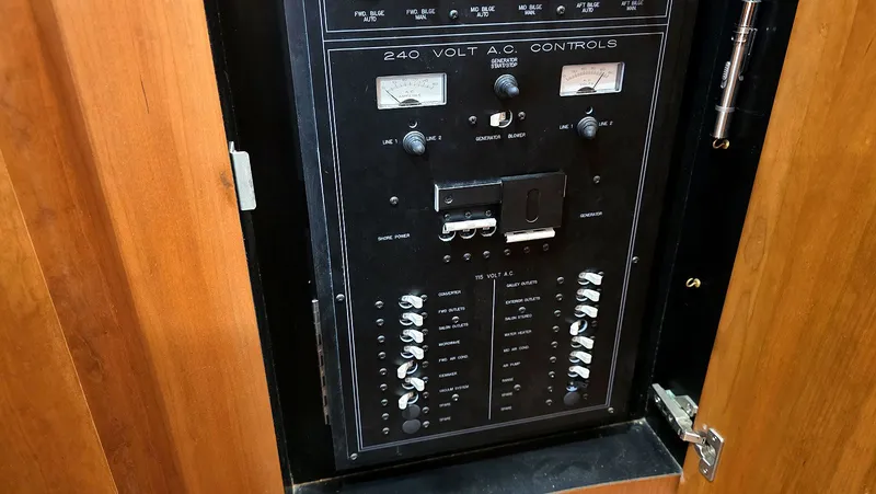 Slide: The Image of AC Electrical Panel - 59