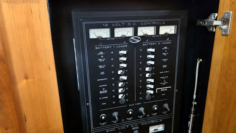 Slide: The Image of DC Electrical Panel - 60