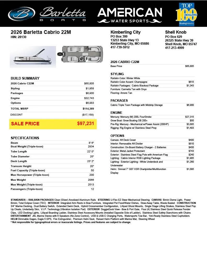 Slide: The Image of Barletta CABRIO C22M 2026 - 83