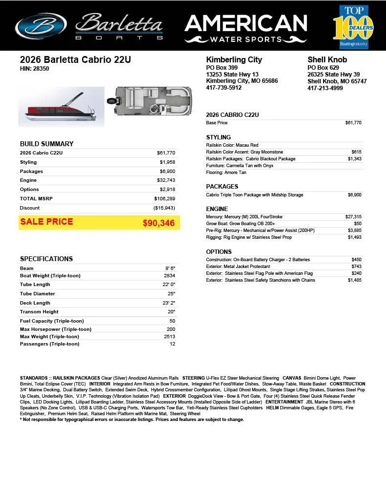 Slide: The Image of Barletta Cabrio 22U 2026 - 109