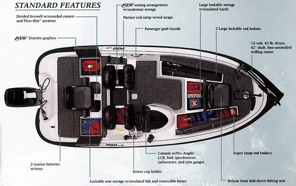 Slide: The Image of Manufacturer Provided Image - 4