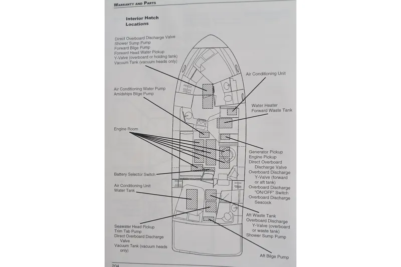 Slide: The Image of Diagram of 2000 Carver 356 Aft Cabin Motor Yacht interior hatch locations and components. - 48