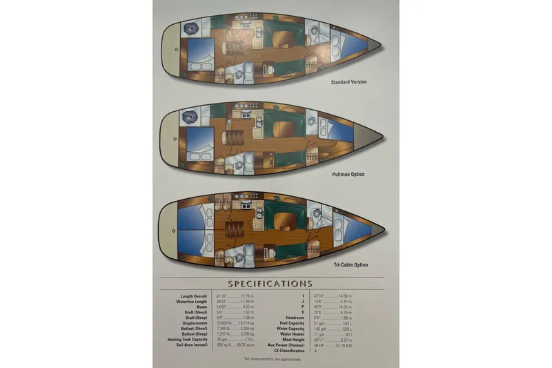 Slide: The Image of Floor plans and specifications for 2003 Hunter 426 Deck Salon yacht, featuring three layout options. - 96