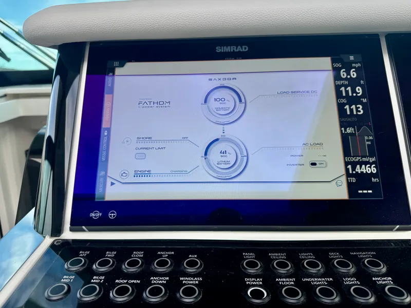 Slide: The Image of Saxdor 400 GTC 2027 - 15