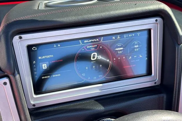 Slide: The Image of Supra SE 2023 - 20