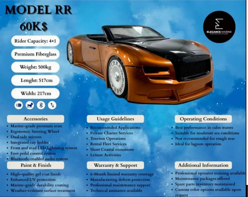 Slide: The Image of Fabbro Jet Car RR 2025: Luxury amphibious vehicle, premium fiberglass, 4+1 capacity, 60K USD. - 13