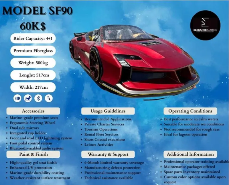 Slide: The Image of Red Fabbro Jet Car RR 2025, futuristic design, marine-grade features, and premium fiberglass construction. - 16