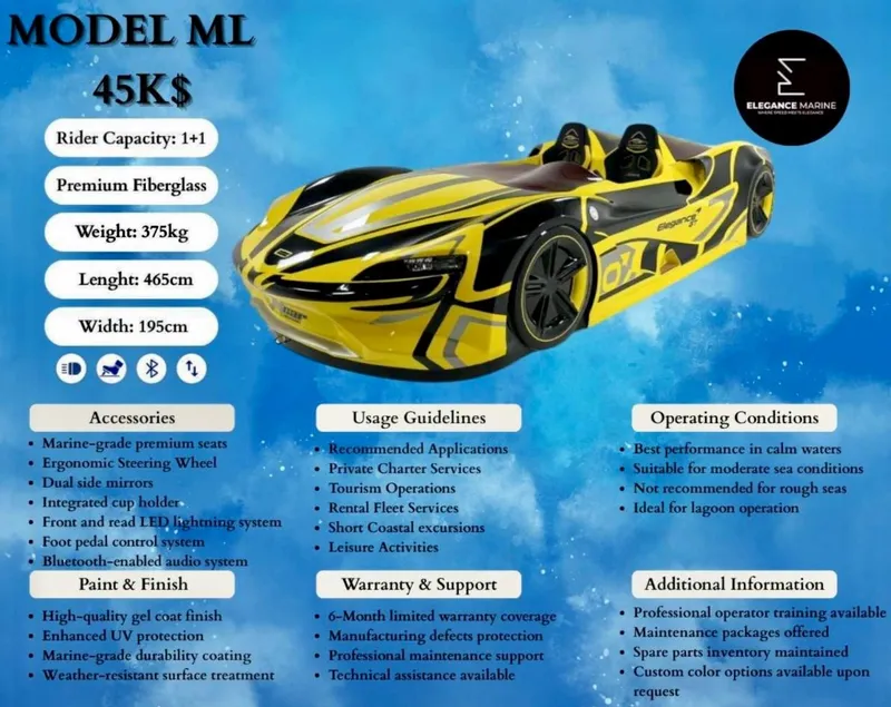 Slide: The Image of Fabbro Jet Car RR 2025: Yellow marine vehicle, premium fiberglass, ergonomic design, ideal for calm waters. - 18