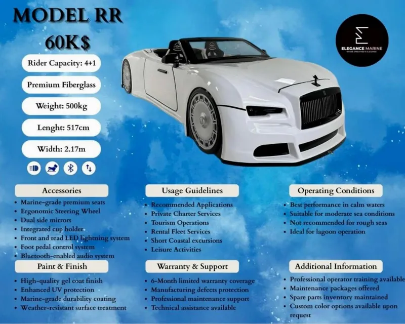 Slide: The Image of Fabbro Jet Car RR 2025: Premium fiberglass, 4+1 capacity, marine-grade features, ideal for calm waters. - 21