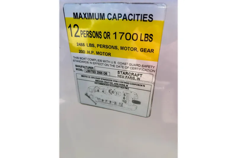Slide: The Image of Capacity label for 2018 Starcraft 2000 OB Limited boat, 12 persons or 1700 lbs. - 28