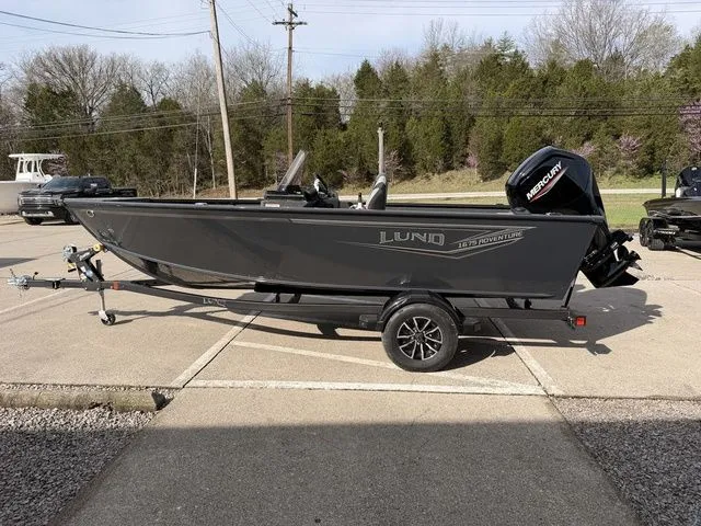 Slide: The Image of Lund 1675 Adventure SS 2026 - 13