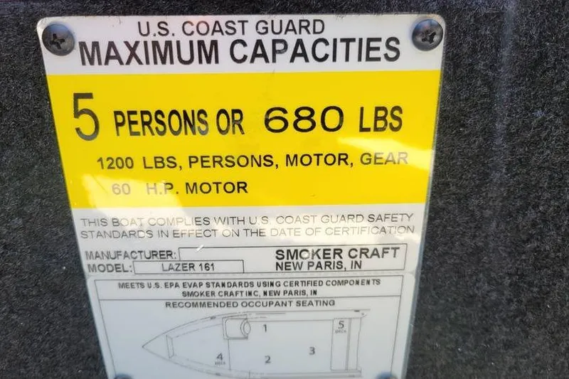 Slide: The Image of 2026 Smoker Craft Lazer 161 capacity label: 5 persons or 680 lbs, 60 HP motor. - 18