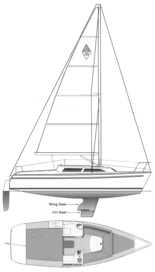Slide: The Image of Diagram of 1998 Catalina 250 sailboat with wing and fin keel. - 16