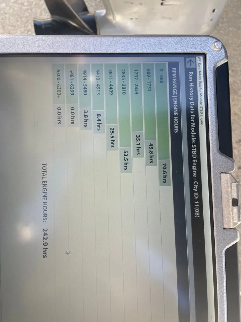 Slide: The Image of Lowe FS 2020 - 8