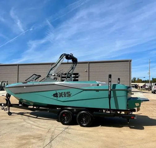 Slide: The Image of Axis Wake Research AXIS T235 2026 - 4