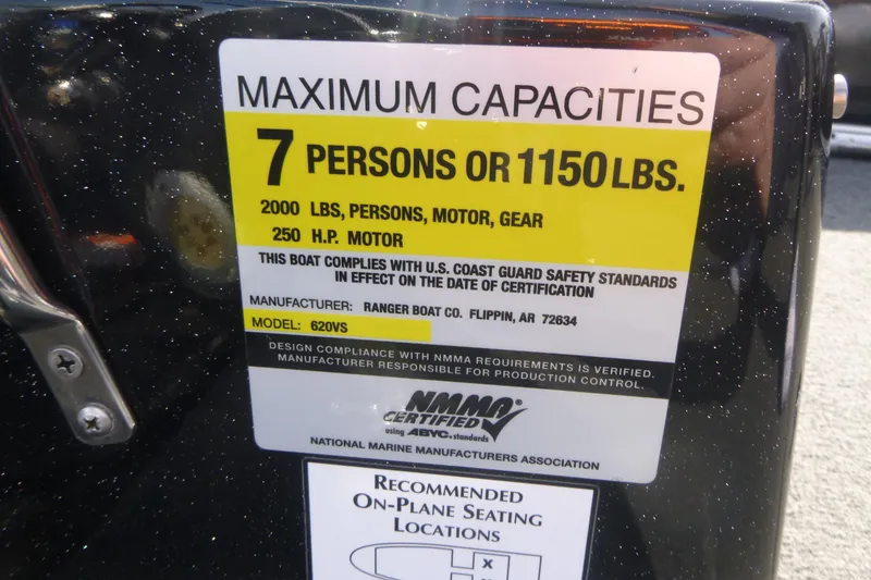 Slide: The Image of 2008 Ranger 620 VS capacity label: 7 persons or 1150 lbs, 250 HP motor. - 14