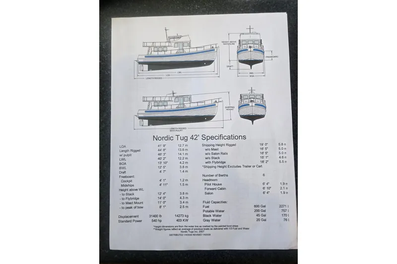 Slide: The Image of Nordic Tug 42 specifications sheet with detailed measurements and diagrams, year 2000 model. - 43