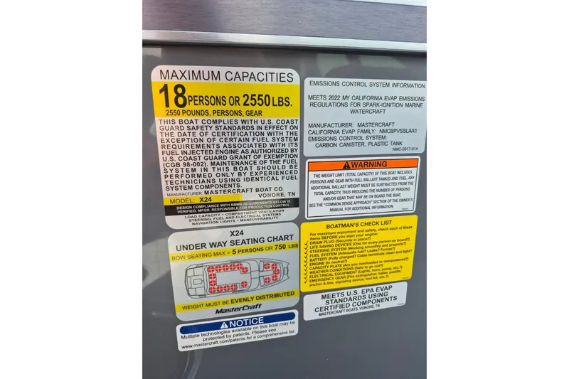 Slide: The Image of 2022 MasterCraft X24 capacity label, detailing maximum 18 persons or 2550 lbs, safety and emissions info. - 33