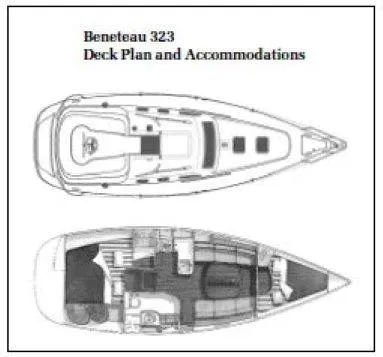 Slide: The Image of 2005 Beneteau 323 deck plan and accommodations layout. - 26