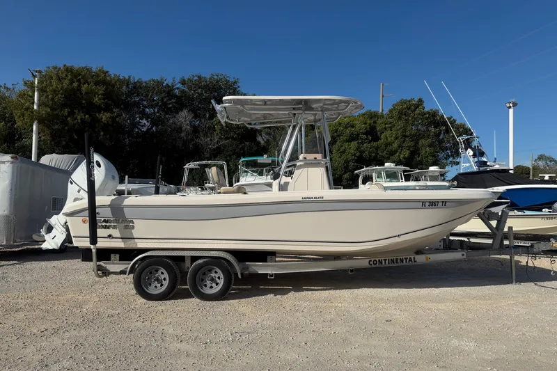 The Image of Carolina 23 Ultra Elite 2022 - undefined