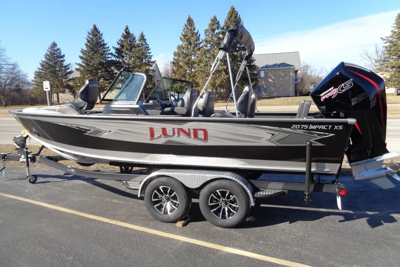 The Image of Lund 2075 Impact XS 2026 - undefined