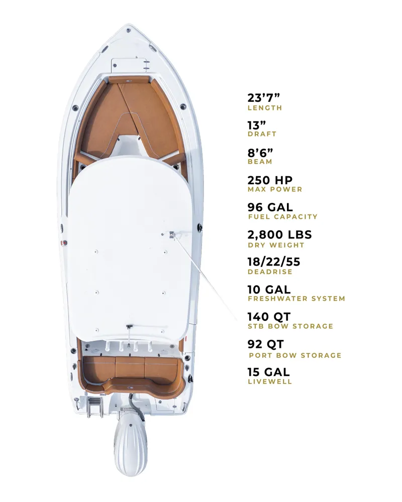 Slide: The Image of Sea Hunt Ultra 235 SE 2026 boat specifications: 23'7" length, 13" draft, 250 HP, 96-gallon fuel capacity. - 21