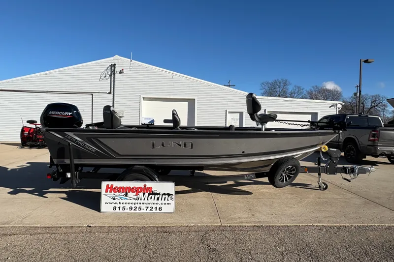 The Image of Lund 1875 Pro Guide 2025 - undefined