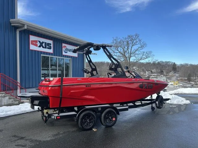 Slide: The Image of Axis Wake Research A200 2026 - 18