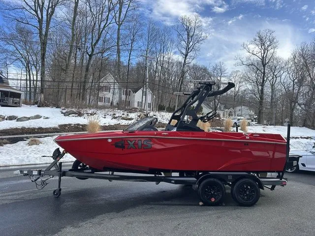 Slide: The Image of Axis Wake Research A200 2026 - 8