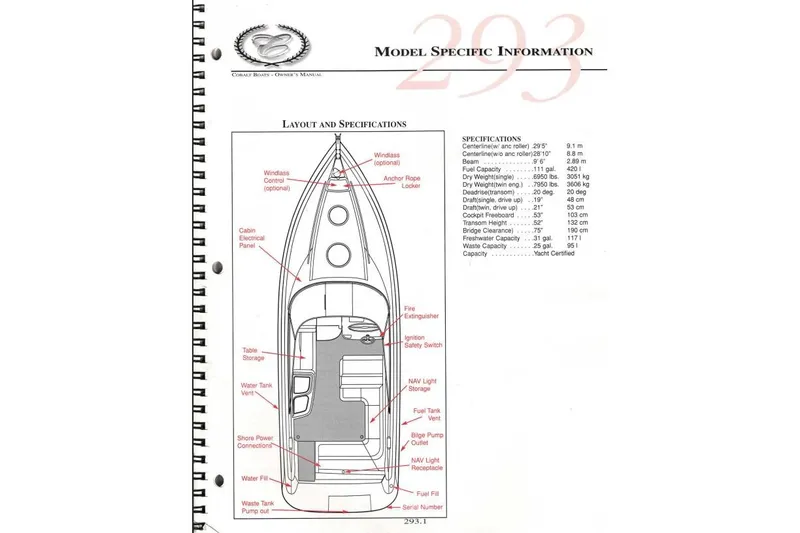 Slide: The Image of 1998 Cobalt 293 boat layout and specifications, featuring detailed design and measurements. - 41
