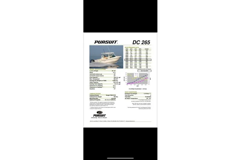 Slide: The Image of 2015 Pursuit DC 265 Dual Console boat specifications and performance data sheet. - 16