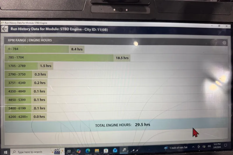 Slide: The Image of 2024 Manitou 24 Explorer engine hours display, showing RPM range and total hours. - 6