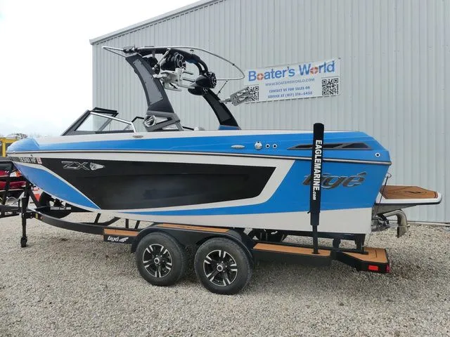 Slide: The Image of Tigé ZX1 2019 - 3