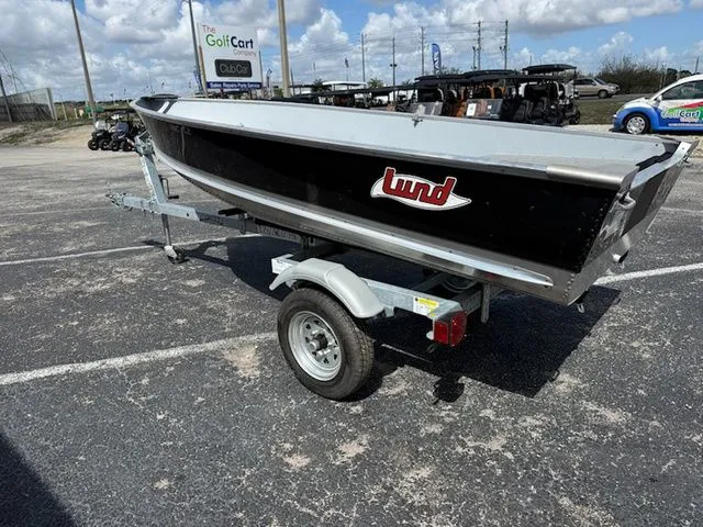 Slide: The Image of Lund WC 12 2026 - 4