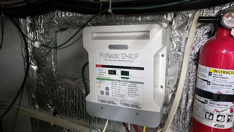 Slide: The Image of Battery Charger - 48