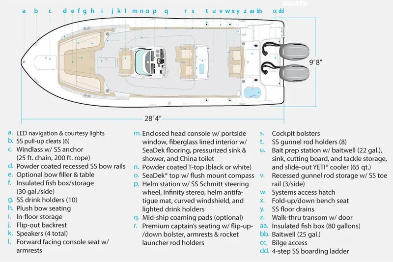 Slide: The Image of Manufacturer Provided Image: 2018 NauticStar 28 XS Offshore boat layout with detailed features and specifications. - 41