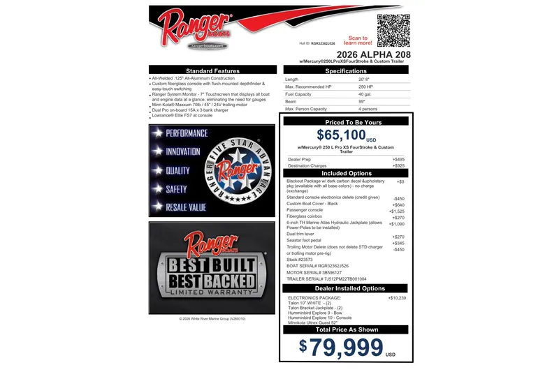 Slide: The Image of Ranger ALPHA 208 boat brochure, featuring specifications, pricing, and standard features for 2026 model. - 98